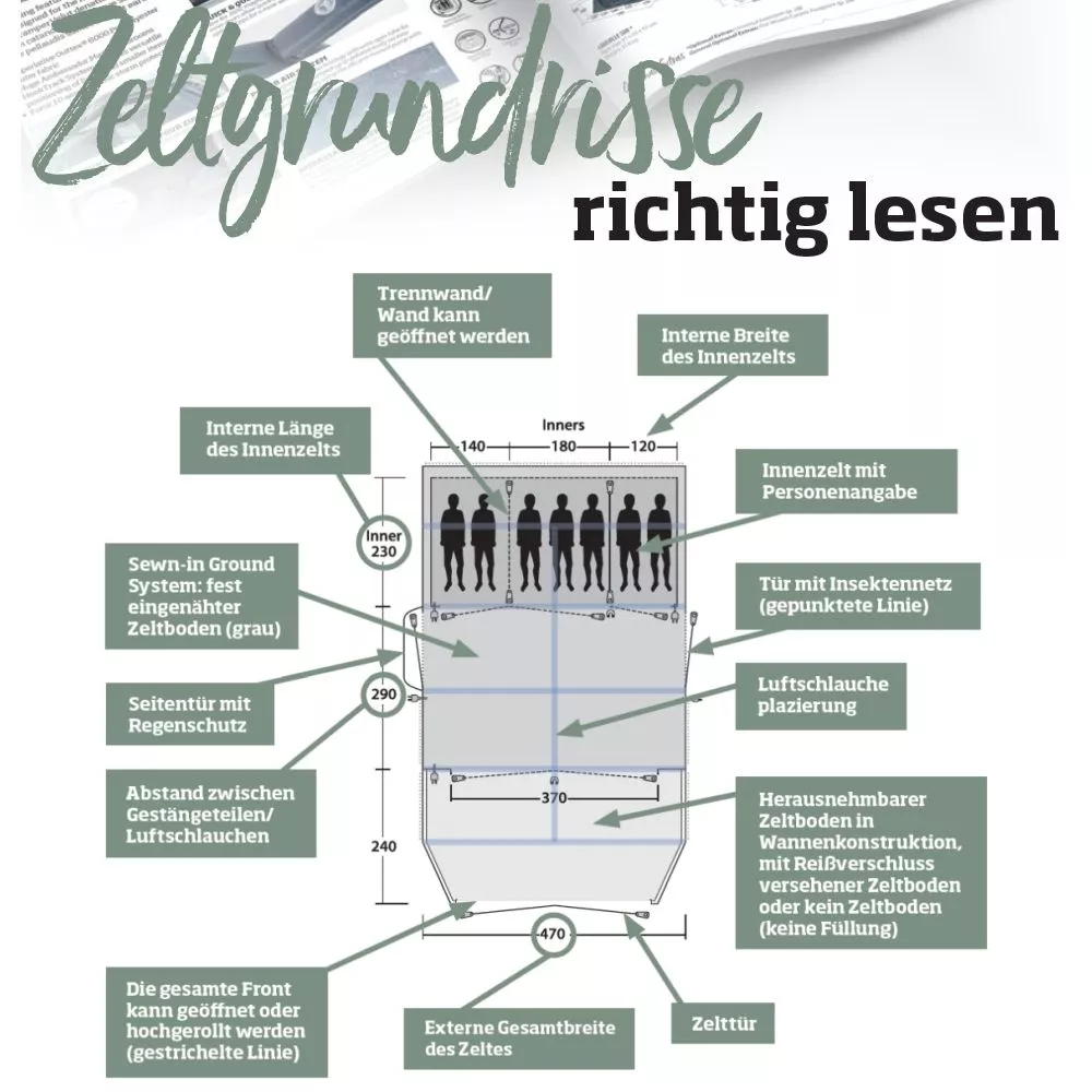 Aufblasbares Campingzelt Outwell Starhill 5A - Image 14