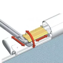 Thule Montage-Set 2 Für Thule Omnistor Markise 6200 / 6300 / 9200
